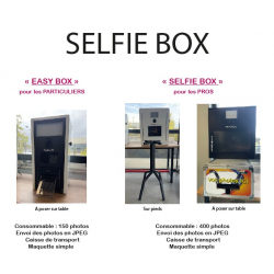 SelfieBox borne photos